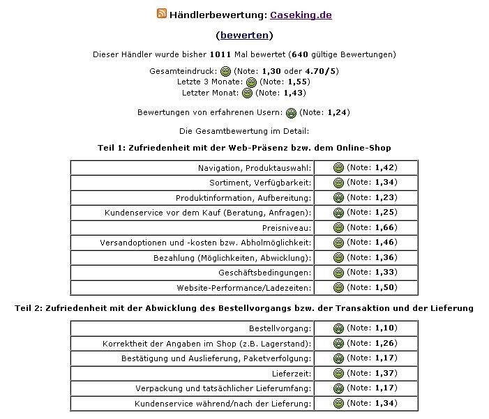 Bewertungsseite eines Händlers für Computerhardware