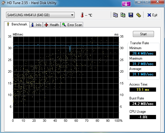 Anschluss: USB2.0